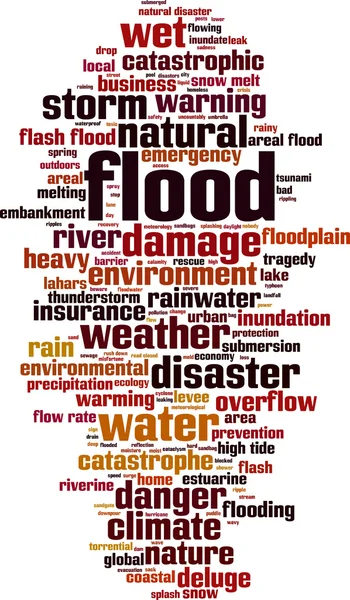 Mot d'inondation nuage — Image vectorielle