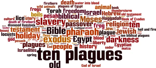 Diez plagas de Egipto Word Cloud — Archivo Imágenes Vectoriales