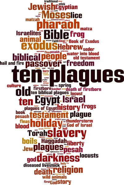 Diez plagas de Egipto Word Cloud — Vector de stock