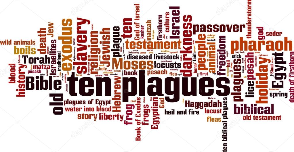 Ten Plagues Of Egypt Word Cloud