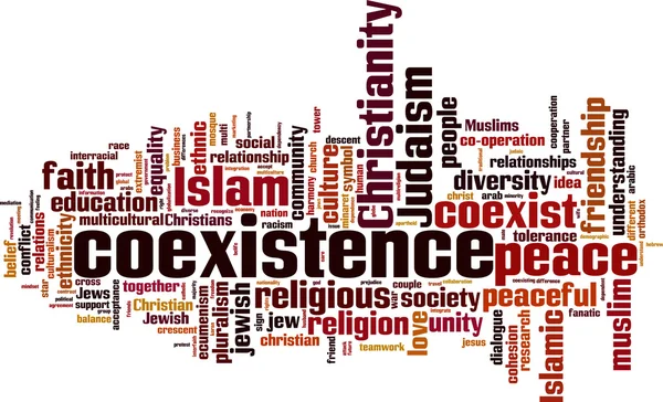 Coexistence word cloud — Stock Vector