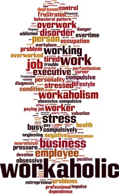 İşkolik kelime bulutu