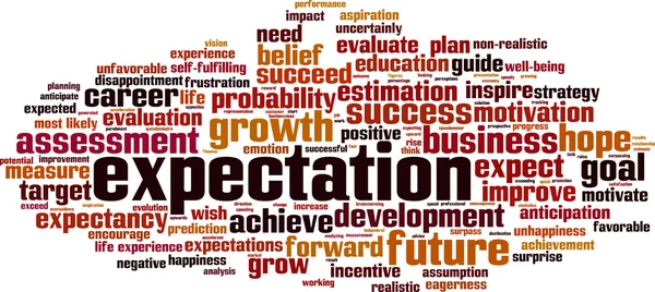 Förväntningar word cloud — Stock vektor