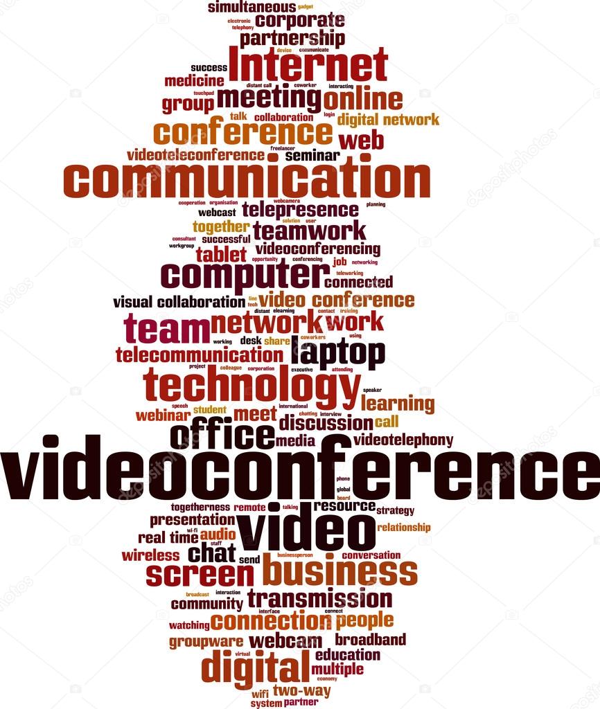 Videoconference word cloud