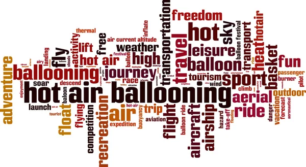 Hete lucht ballooning word cloud — Stockvector