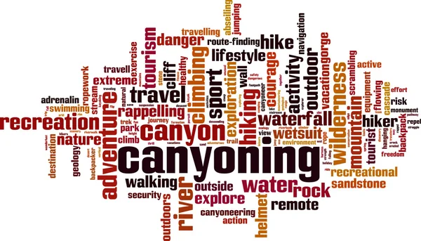 Canyoning-Wortwolke — Stockvektor