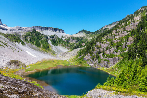 Serenity lake in the mountains