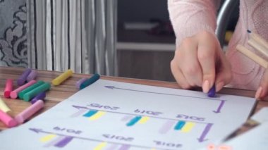 Farklı iş matematik grafikleri çizim kadın