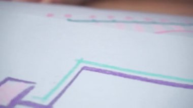 Farklı iş matematik grafikleri çizim kadın