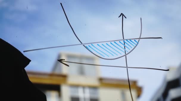 Livsstil: vakker ung kvinne som rengjør matematikkdiagrammer fra glass med blå himmel, skyskraper på bakgrunn. Silhouette. Nære på, håndholdt . – stockvideo