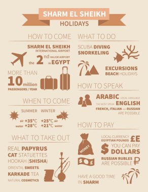  Sharm el Sheikh Infographic