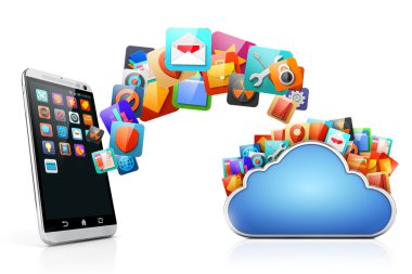 3D cep telefonu ve cloud apps