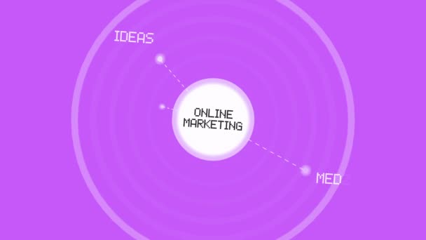 Online Marketing fogalmi animáció, Szóval, média, márka, elektronikus levél, Seo, ötletek, reklám és Web Site