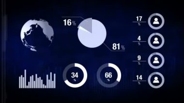 Çeşitli animasyon Infographics grafik teknolojisi, bilim, veri analizi, iş, finans veya ekonomi açıklayıcı arka plan olarak