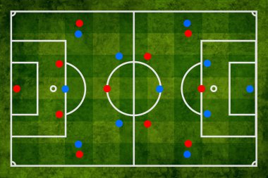 Futbol strateji ve taktikleri