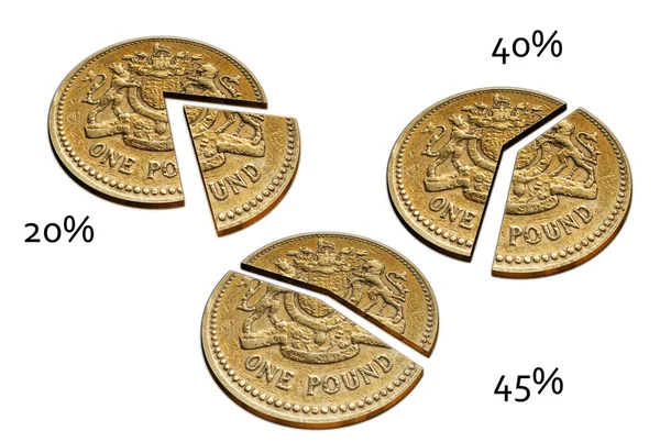 Royaume-Uni Taux d'imposition du revenu britanniques, pourcentages - fond blanc — Photo