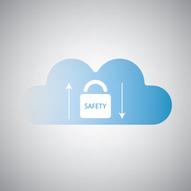 Bulut konsept tasarımı - eşitleme güvenli bilgisayar