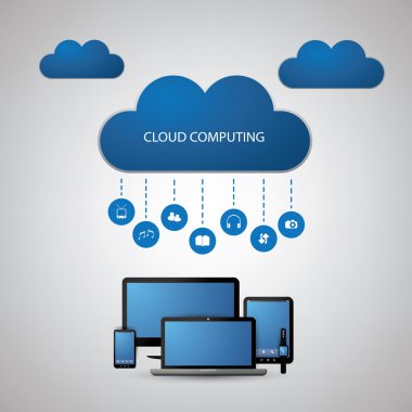 Cloud Computing konsept tasarımı ile kutsal kişilerin resmi
