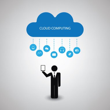 Cloud Computing konsept tasarımı ile kutsal kişilerin resmi