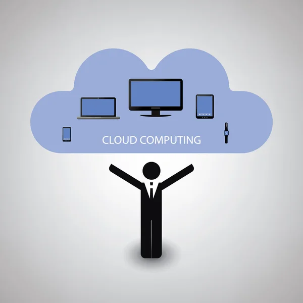 Cloud Computing Concept Design con vari dispositivi mobili — Vettoriale Stock