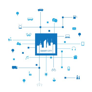 Mavi akıllı şehir tasarım konsepti ile kutsal kişilerin resmi