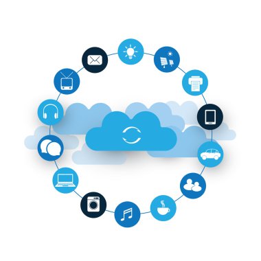 Internet şeyler, dijital ev ve ağlar tasarım konsepti ile kutsal kişilerin resmi