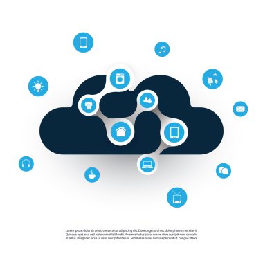 Cloud computing, ağlar tasarım konsepti