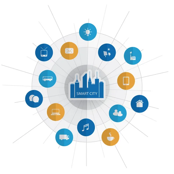 Concepto de diseño de ciudades inteligentes respetuosas con el medio ambiente con iconos: computación en nube, IoT, IIoT, estructura de red pública, fondo de concepto de tecnología o plantilla de portada — Vector de stock