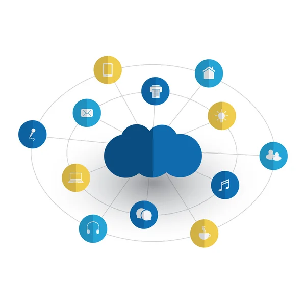 Cyfrowy świat - sieci, Iot i Cloud Computing koncepcja z ikonami — Wektor stockowy