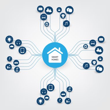 Smart Home Design Concept with Icons - Digital Network Connections, Technology Background clipart