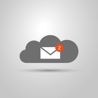 Cloud Computing Concept Design - Sync Your Mail, Messages Between Devices