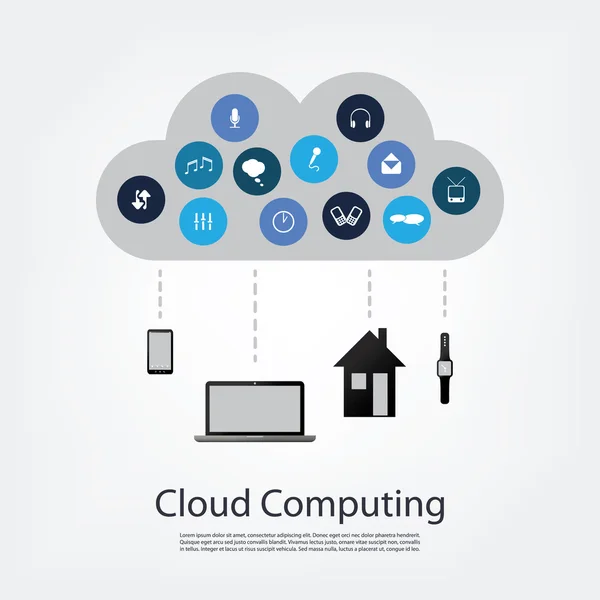 Cloud Computing and IoT Concept Design — ストックベクタ