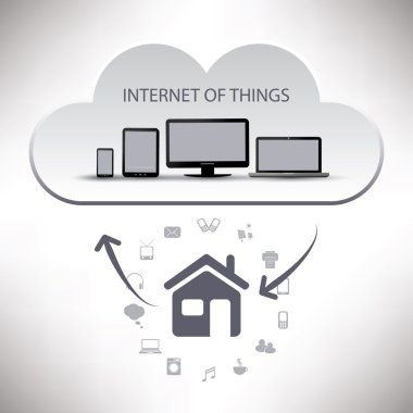Internet şeyler, dijital ev ve ağlar tasarım konsepti ile kutsal kişilerin resmi