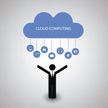 Cloud Computing konsept tasarımı ile kutsal kişilerin resmi
