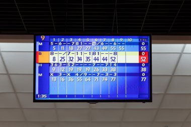 bowling puanı ile tablo