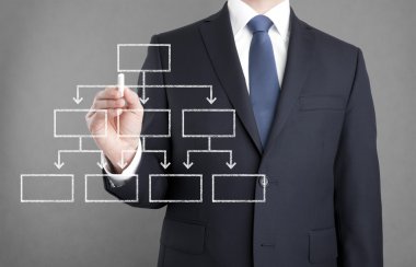 Tebeşir ile işadamı çizim diyagramı
