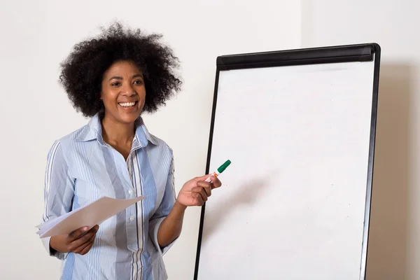 Young woman — Stock Photo, Image