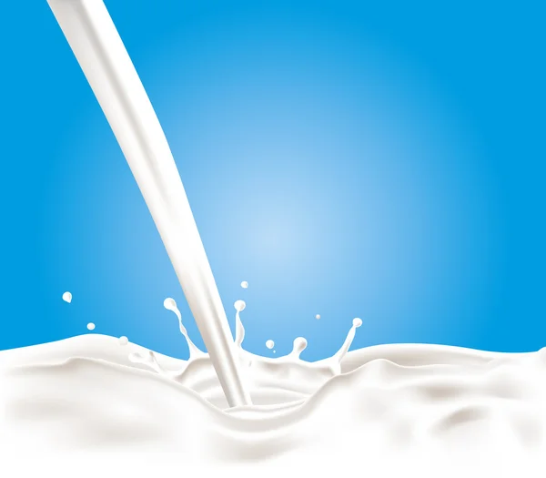 Milk splash — Stock Vector