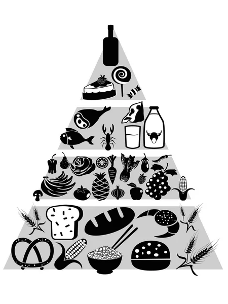 Black food pyramid set — Stock Vector