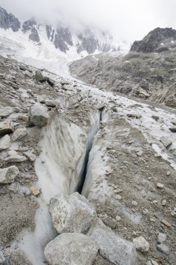 Alp Dağları ve buzul, yatay