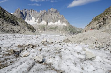 Alp Dağları ve buzul, yatay