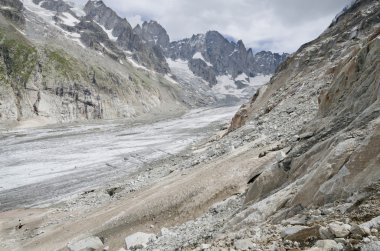 Alp Dağları ve buzul, yatay