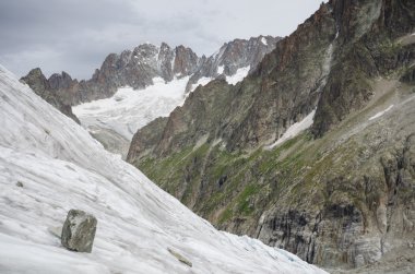 Alp Dağları ve buzul, yatay
