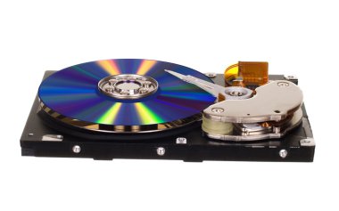 Manyetik plaka yerine Cd/Dvd ile sert yuvarlak yüzey götürmek