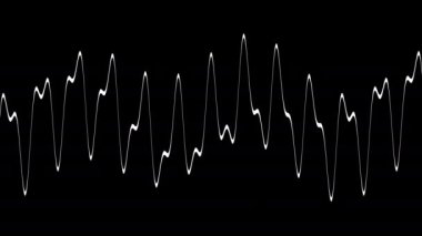 Küçülen Dalgalar Bozulmuş Frekans Maskesi