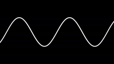 Satır Maskesini Dalga Biçimine Genişlet