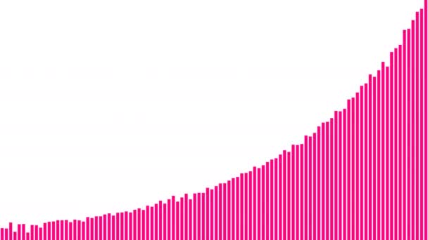 Balken, die eine Kurve bilden, mit einfacher Variation der Werte — Stockvideo