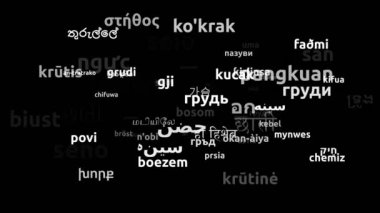 72. Dünya Diline Çevrilmiş Göğüs Sonsuz Döngüsü 3d Büyüyen Kelimeler Bulutu Maskesi