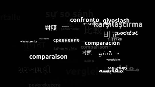 Сравнение Переведено Языках Мира Бесконечный Цикл Увеличение Маски Wordcloud — стоковое видео