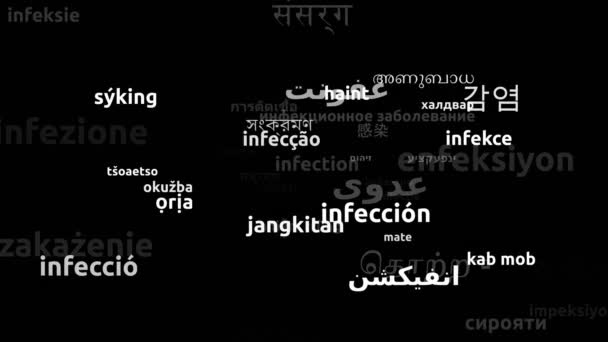 Infezione Tradotta Lingue Tutto Mondo Endless Looping Zoom Wordcloud Mask — Video Stock